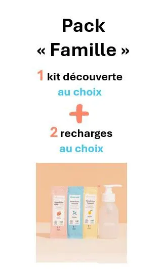 OFFRE FAMILLE - DENTIFRICE DECOUVERTE