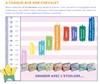 CHEVALET VERT ETOILIUM - GS CP CE1 4
