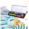 KIT AQUARELLE 2